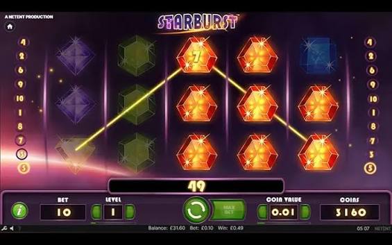 Starburst Slot En Dybdegående Guide til Gevinst og Underholdning